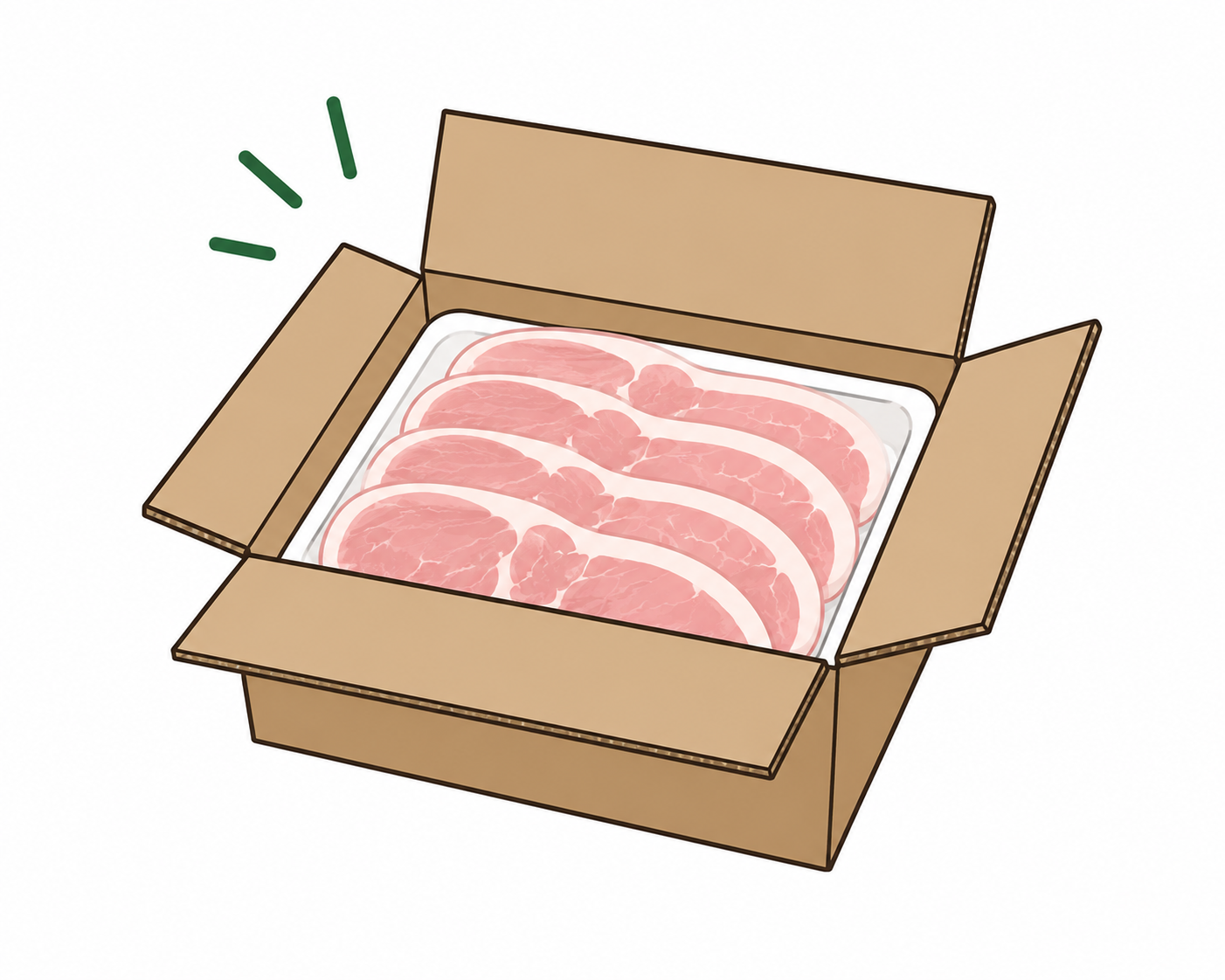 サンプルのお渡し